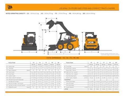 shipping skid steer loader|skid steer sizes chart.